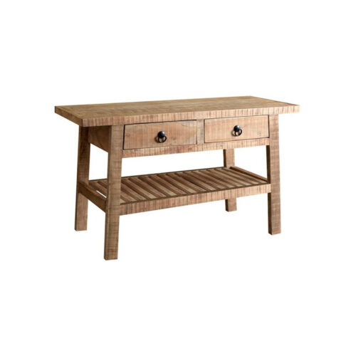 Foundry Console