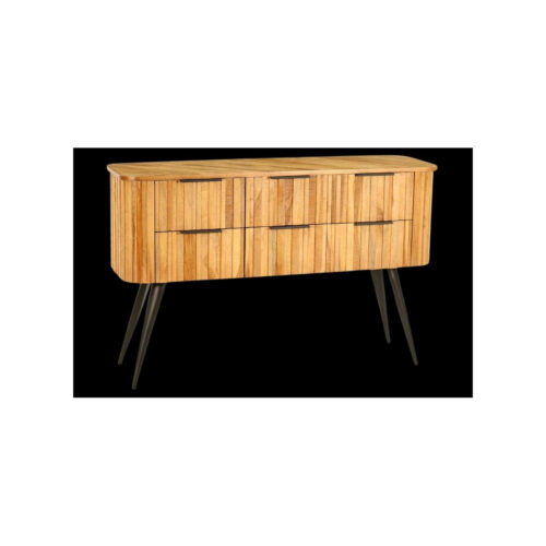 Kimberley Console